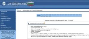 КЗК разследва схема на Нико Тупарев за 100 млн. лева в bTV и Нова