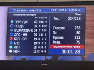 Шести провал в избора на председател на НС: Групата на ПП-ДБ пак гласува разделно за Силви Кирилов