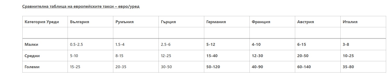 Българска асоциация по рециклиране с позиция: Оказват ни натиск с координирани медийни атаки