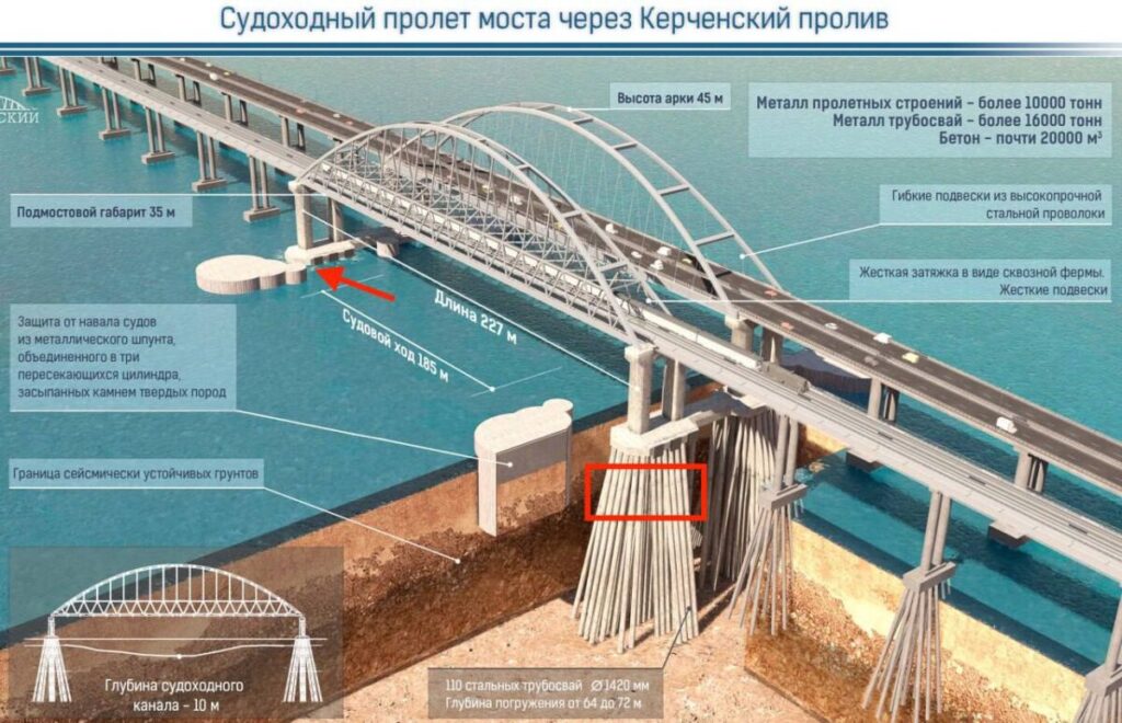 Украйна удари зрелищно Кримския мост с подводен дрон!