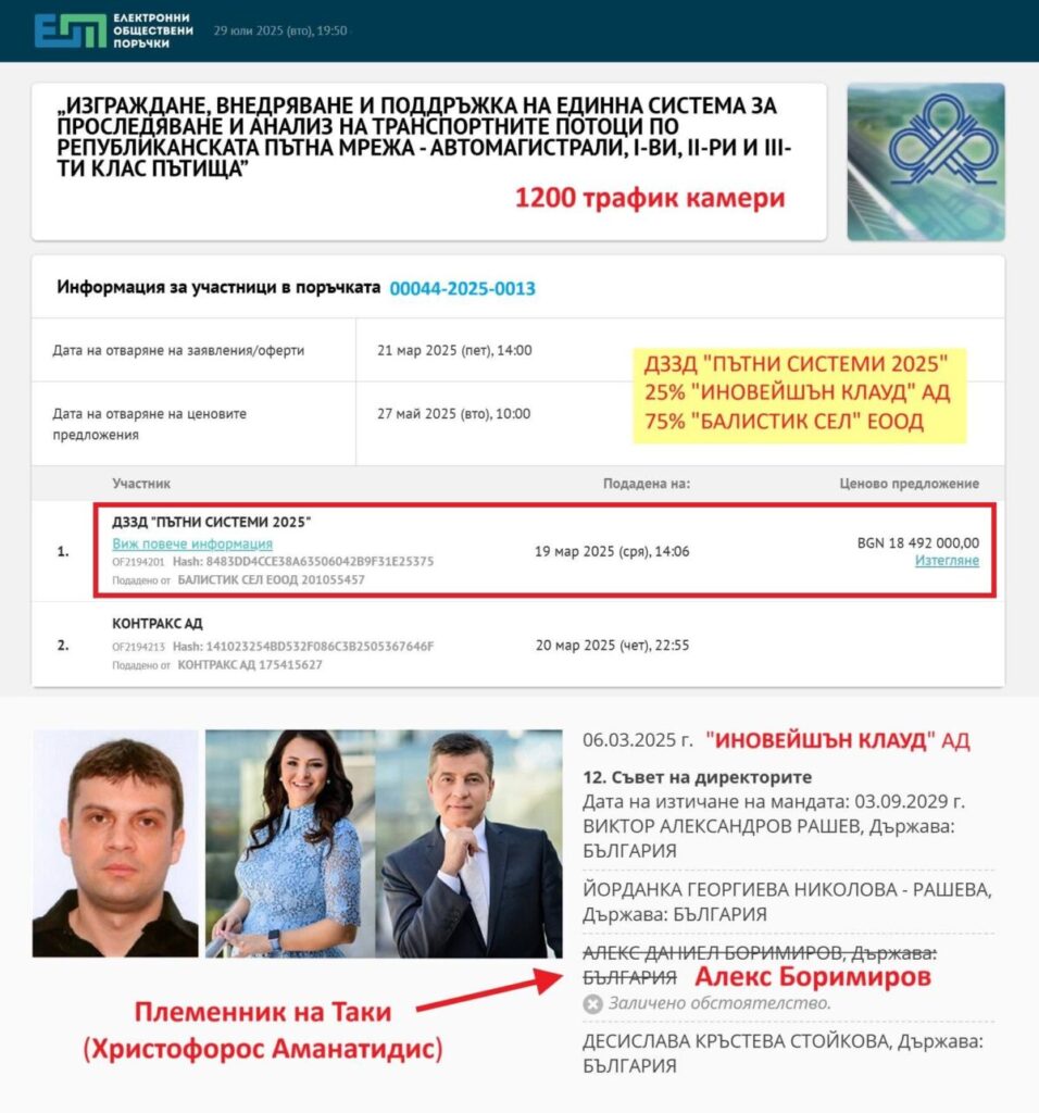 BIRD: Таки и Шиши ще следят всяка кола на пътя с трета система от видеокамери, финансирана с 20 милиона от АПИ!