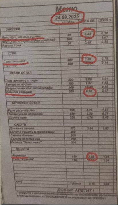 Депутатите ядат супа топчета за 1.46 лв. и баничка за 43 стотинки