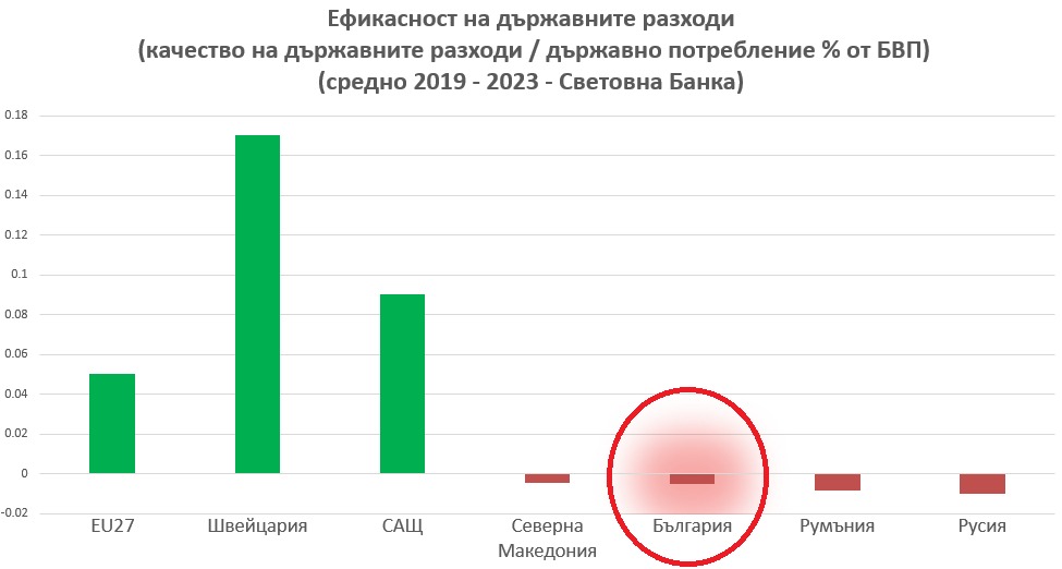 Най-богатият българин вещае черен сценарий