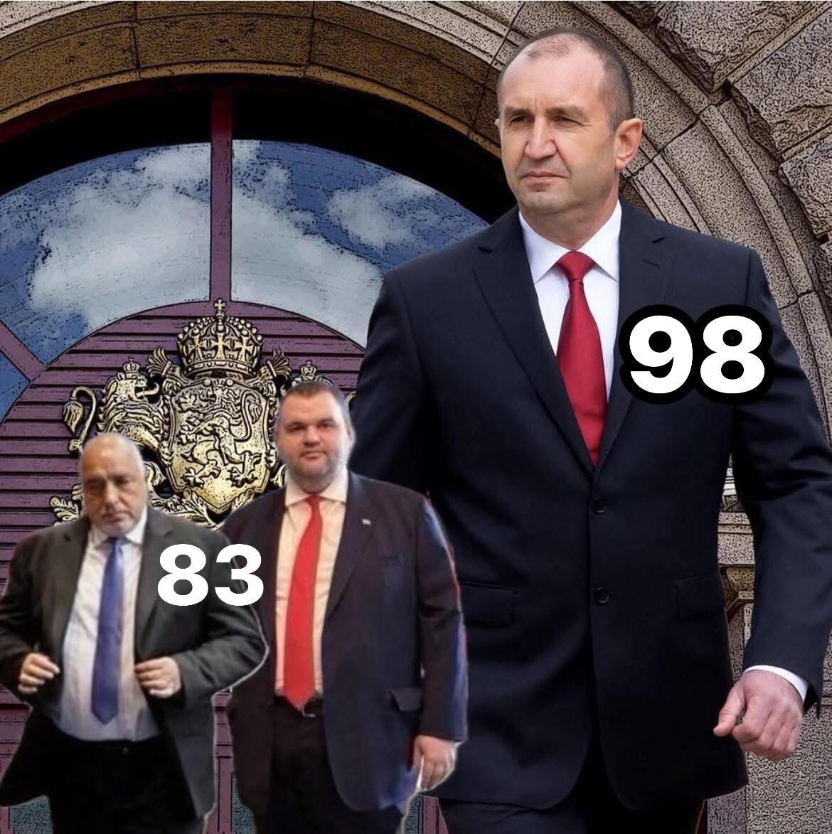 Гореща социология: Румен Радев бие Борисов и Пеевски с 96 на 83 мандата!