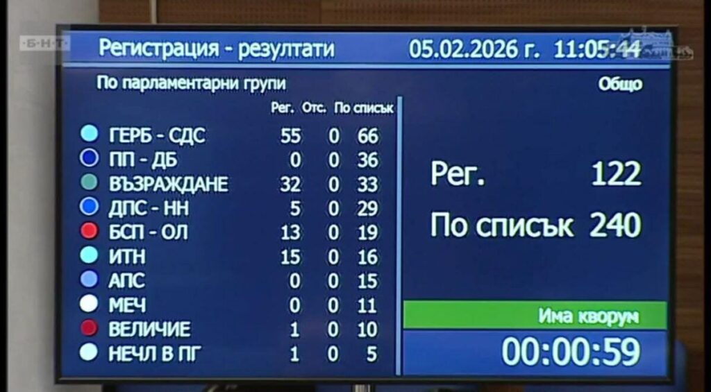 Исполинът Румен Радев занули лилипутите Копейкин и ГЕРБ – Ново начало: Статуквото ограничи правата на българите в чужбина!