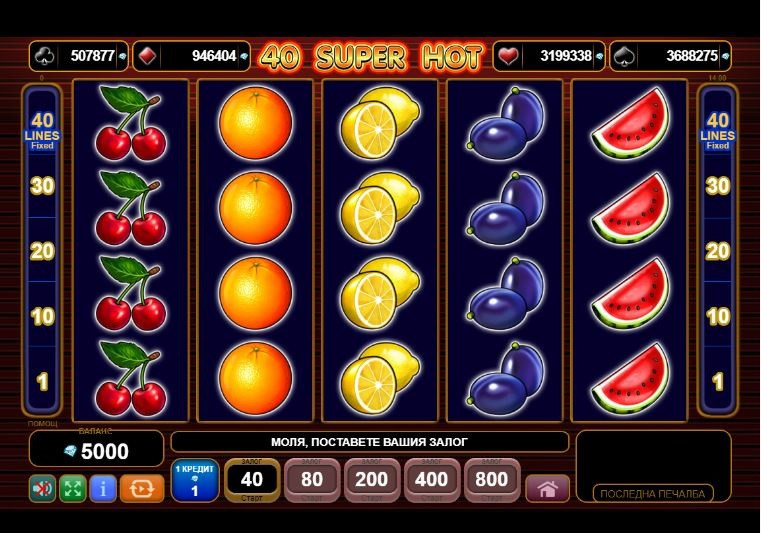 Как да изберем правилната слот игра според бюджета и стила ни на игра?