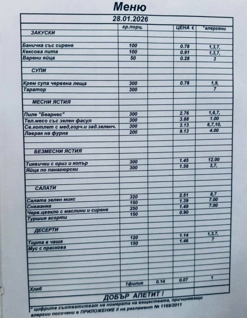 Пеевски и “мръшлякът” Байрям Байрям плюскат свинско и пиле Беарнес за 2-3 евро в Парламента!