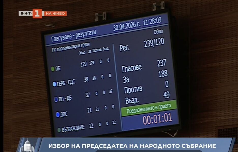 Борисов и Пеевски с ГЕРБ – ДПС подкрепиха кандидата на ПБ Михаела Доцова за шеф на Парламента!