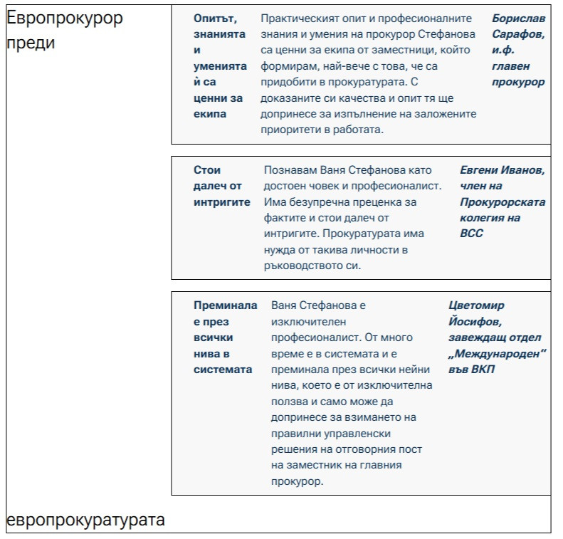 Новият главен прокурор Ваня Стефанова – един от най-безупречните юристи у нас