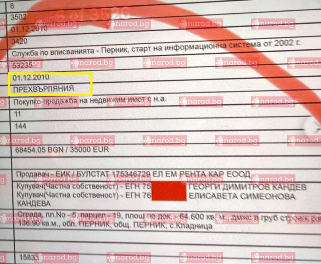 Георги Кандев живее в къщата на лихваря Стоимен Врагов – Петнистия! Имотът купен ли е 3 пъти под цената? (ДОКУМЕНТИ)