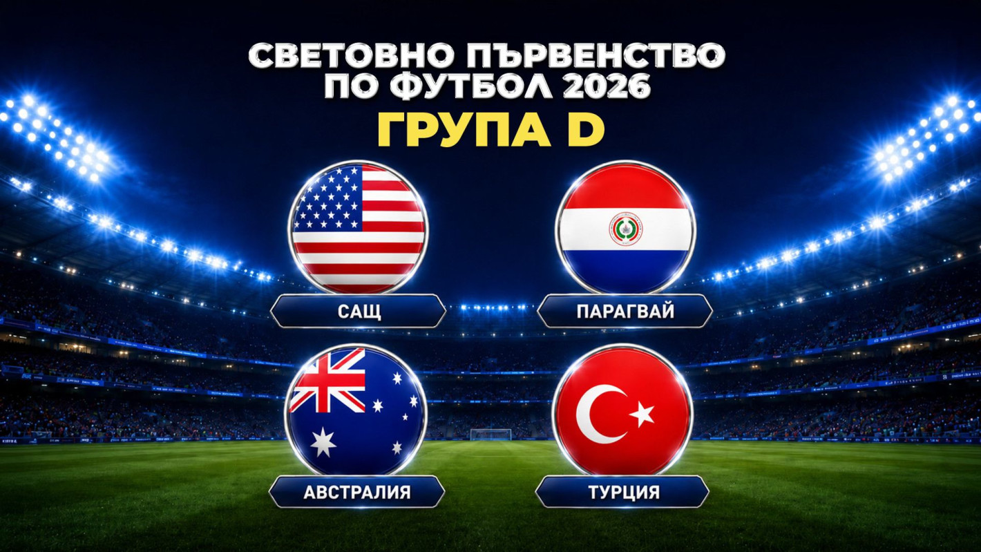 Група D на Мондиал 2026: Бог да благослови Америка!