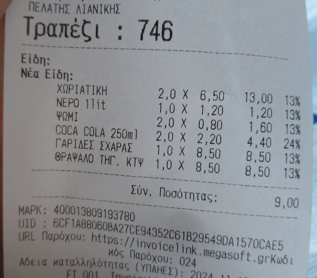 Колко струва обяд за двама в Кавала?