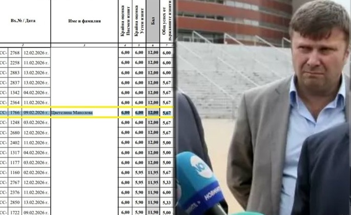 Пламен Манолов ли е новият брокер на власт? Щерката Цветелина – съдийка под щастлива звезда, началник при всички кабинети, дори новия и… 33 млн. лв. щети