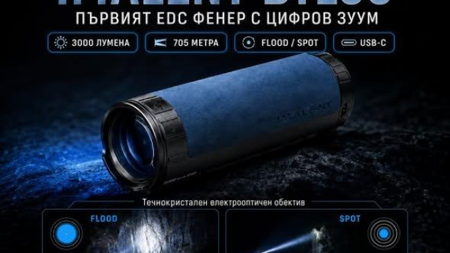 РЕВОЛЮЦИЯ! Първият в света фенер с течен кристал